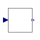 Modelica.Clocked.RealSignals.Interfaces.PartialClockedSISO