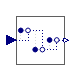 Modelica.Clocked.RealSignals.NonPeriodic.FractionalDelay