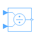 Modelica.ComplexBlocks.ComplexMath.Division