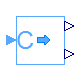 Modelica.ComplexBlocks.ComplexMath.ComplexToReal