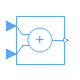 Modelica.ComplexBlocks.ComplexMath.Add