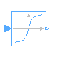 Modelica.ComplexBlocks.ComplexMath.Atan