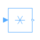 Modelica.ComplexBlocks.ComplexMath.Conj