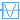 Modelica.ComplexBlocks.ComplexMath.Cos