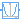 Modelica.ComplexBlocks.ComplexMath.Cosh