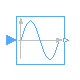 Modelica.ComplexBlocks.ComplexMath.Sin