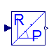 Modelica.Electrical.Machines.SpacePhasors.Blocks.ToPolar