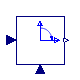 Modelica.Electrical.Machines.SpacePhasors.Blocks.Rotator