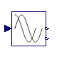 Modelica.Electrical.Machines.Utilities.SinCosEvaluation