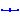 Modelica.Electrical.Polyphase.Basic.Capacitor