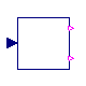Modelica.Electrical.PowerConverters.DCAC.Control.PWM