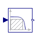 Modelica.Electrical.PowerConverters.ACDC.Control.Filter