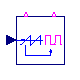 Modelica.Electrical.PowerConverters.DCDC.Control.SignalPWM
