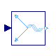 Modelica.Electrical.QuasiStatic.Polyphase.Blocks.FromSpacePhasor