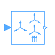 Modelica.Electrical.QuasiStatic.Polyphase.Blocks.SymmetricalComponents