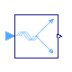 Modelica.Electrical.QuasiStatic.Machines.SpacePhasors.Blocks.ToSpacePhasor