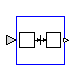 Modelica.Fluid.Examples.AST_BatchPlant.BaseClasses.Controller