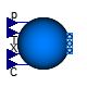 Modelica.Fluid.Sources.Boundary_pT