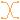 Modelica.Magnetic.QuasiStatic.FluxTubes.Basic.Crossing