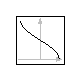 Modelica.Math.acos