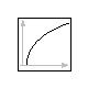 Modelica.Math.acosh