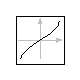 Modelica.Math.asin