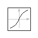 Modelica.Math.asinh