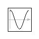 Modelica.Math.cos