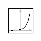 Modelica.Math.exp