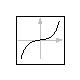 Modelica.Math.sinh