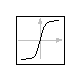 Modelica.Math.tanh