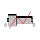 Modelica.Mechanics.MultiBody.Joints.Constraints.Prismatic