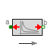 Modelica.Mechanics.MultiBody.Examples.Loops.Utilities.GasForce2