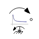 Modelica.Mechanics.Rotational.Sources.InverseSpeedDependentTorque