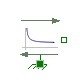 Modelica.Mechanics.Translational.Sources.InverseSpeedDependentForce
