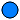 Modelica.Media.Examples.Utilities.FluidPort_a