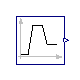 Modelica.Thermal.FluidHeatFlow.Examples.Utilities.DoubleRamp
