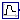 Modelica.Thermal.FluidHeatFlow.Examples.Utilities.DoubleRamp